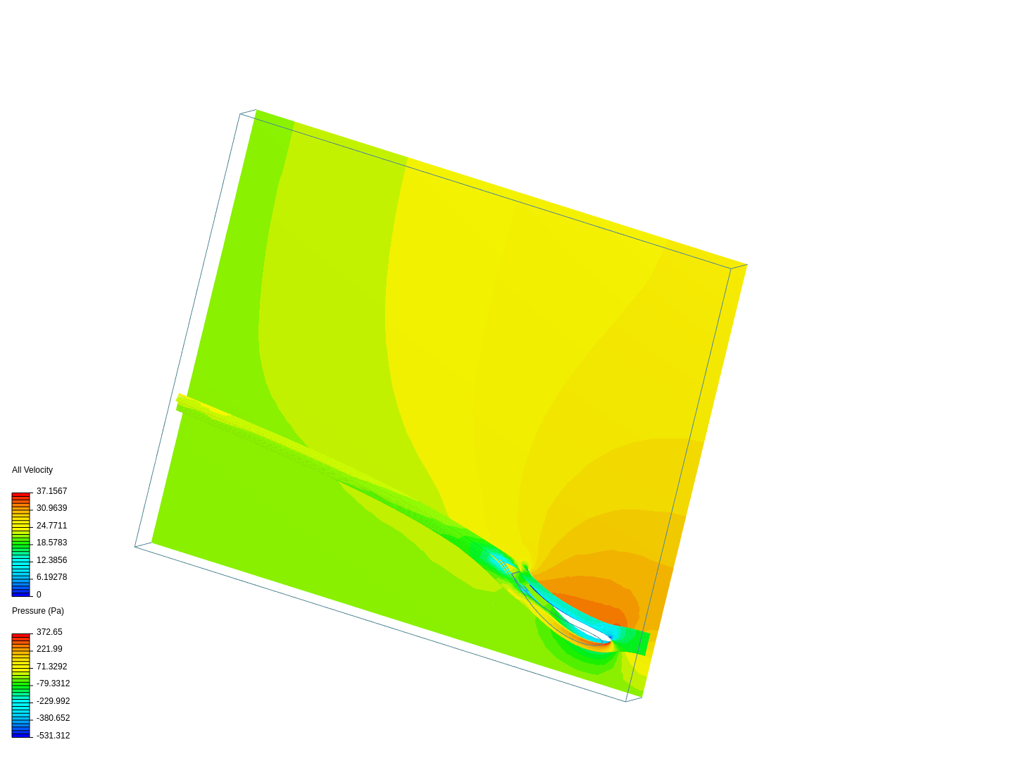 Airfoil CFD image