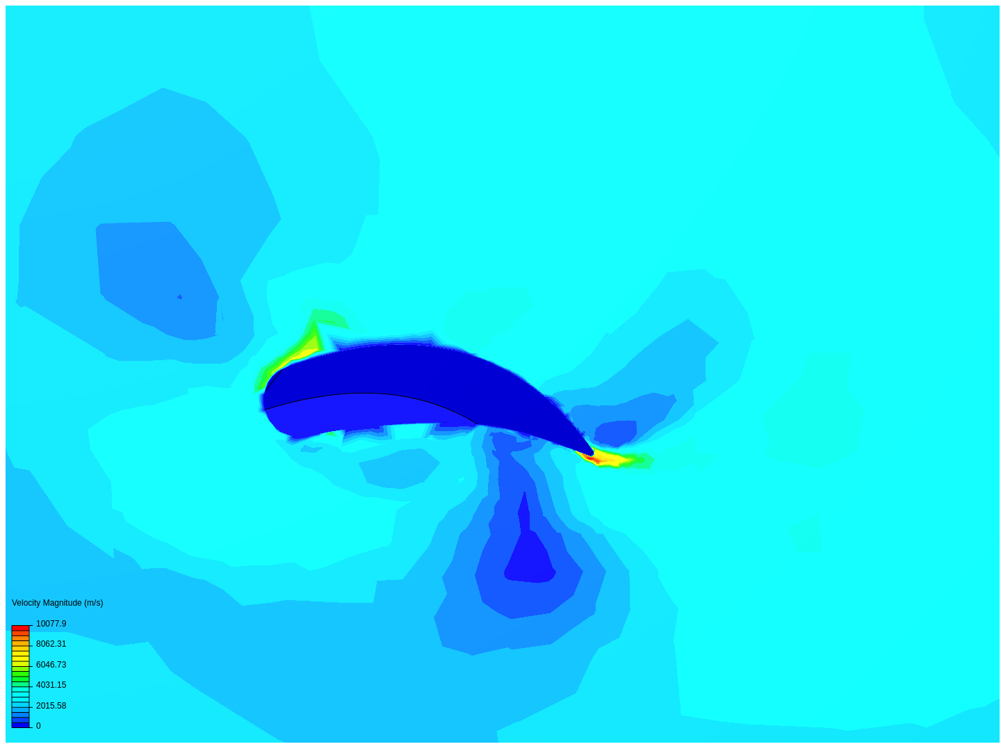 Fluid Mechanics Wing Project 2 image