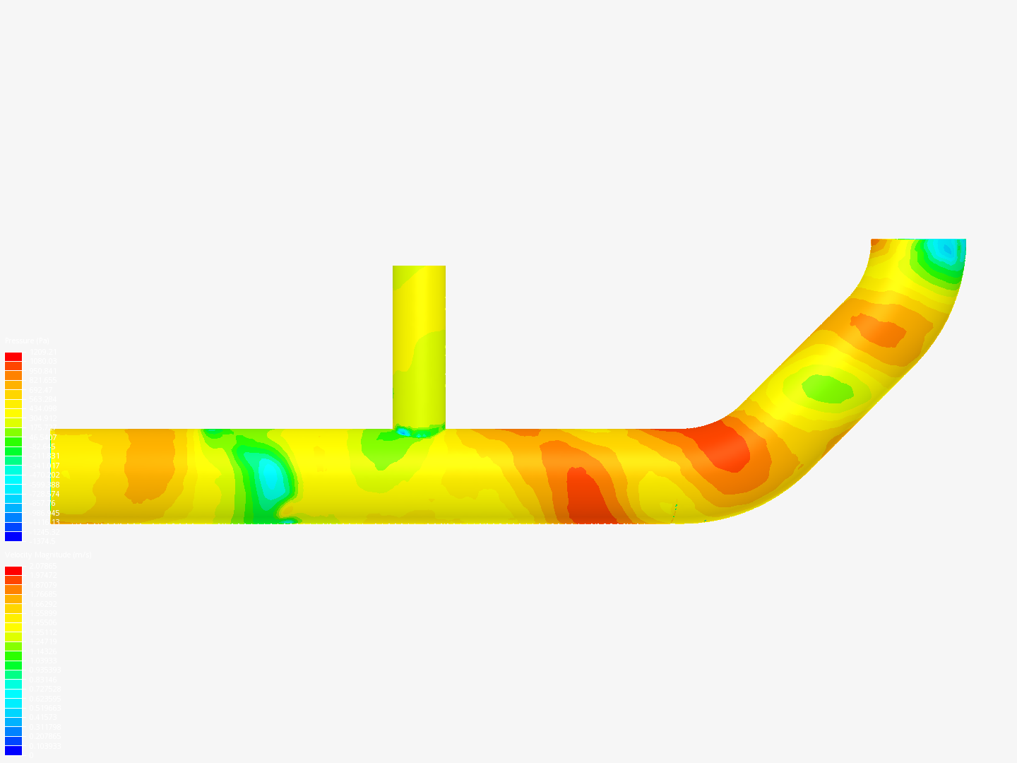 Tutorial 2: Pipe junction flow image