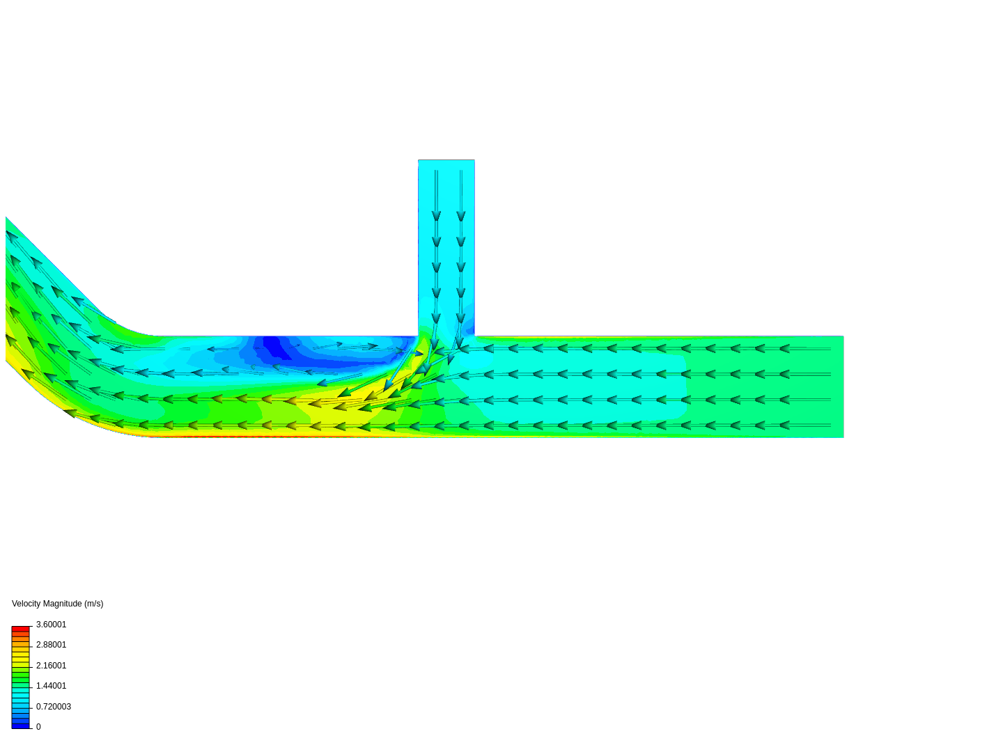 Tutorial 2: Pipe junction flow image