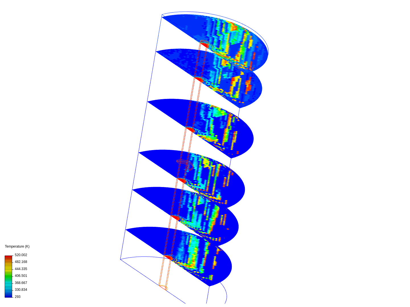 Counter-flow CHT image