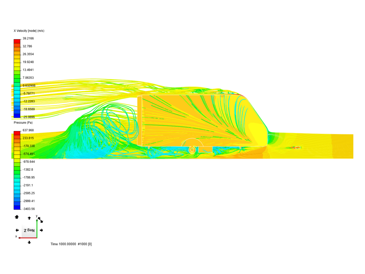 Airflow around caravan image