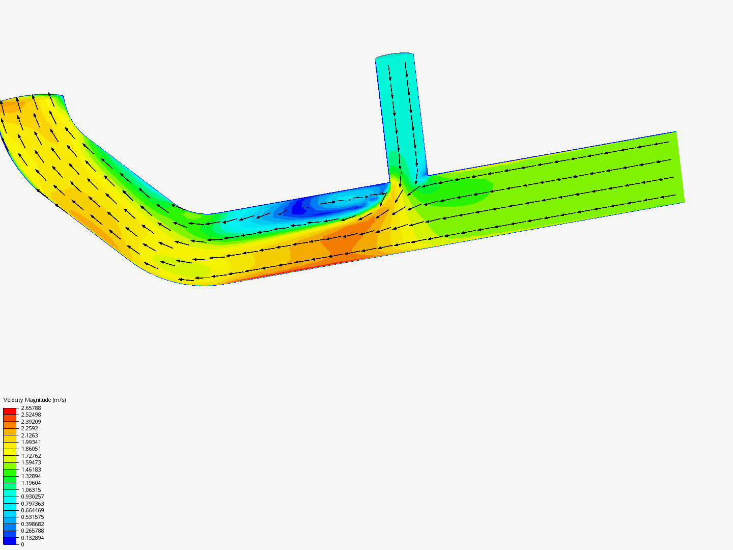 Tutorial 2: Pipe junction flow image