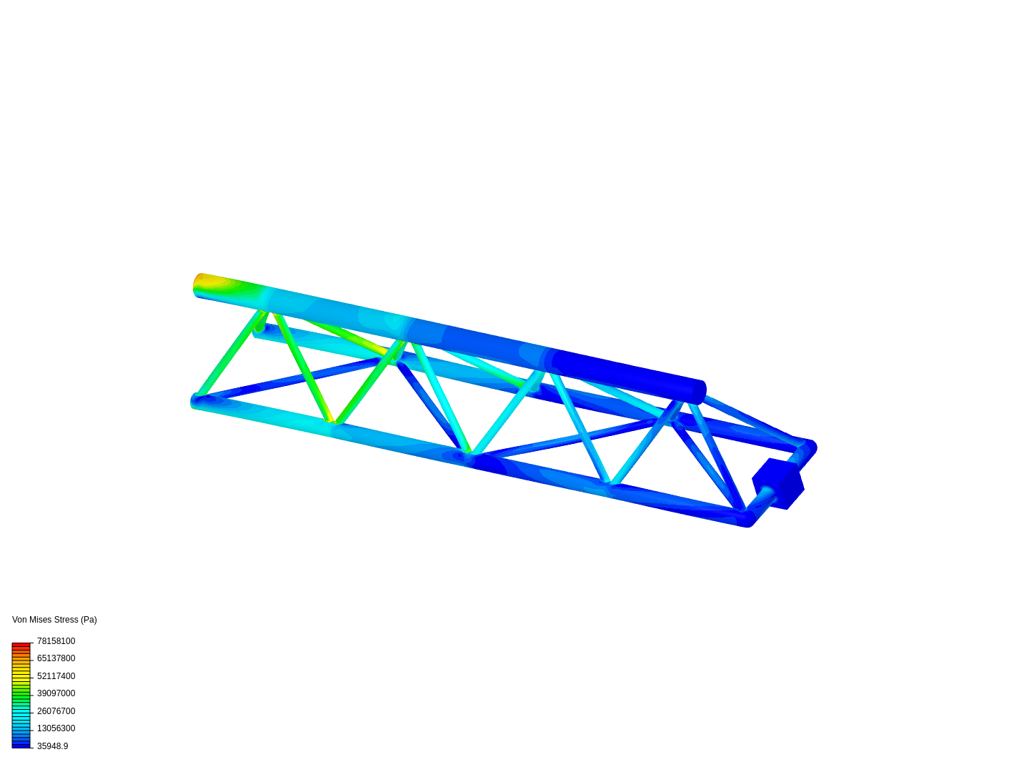 DZWIG TUTORIAL image