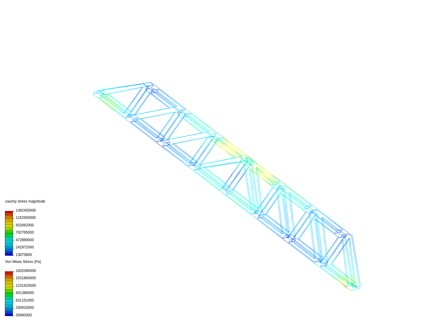 truss image