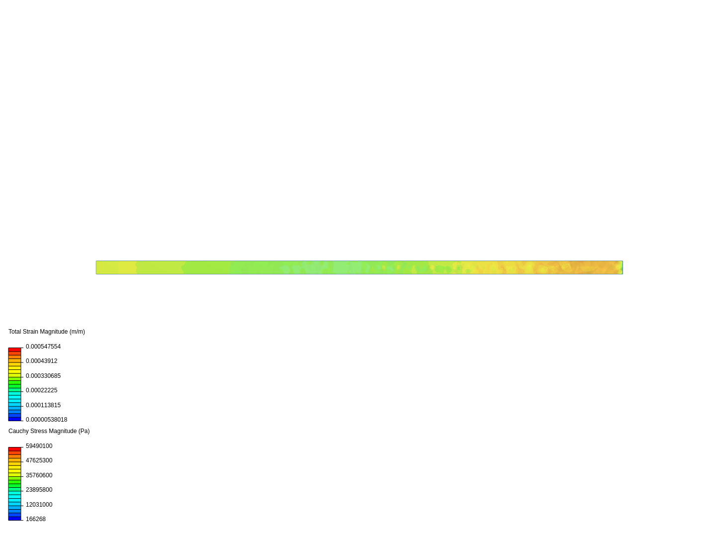 Cantilever Beam Bending Analysis image