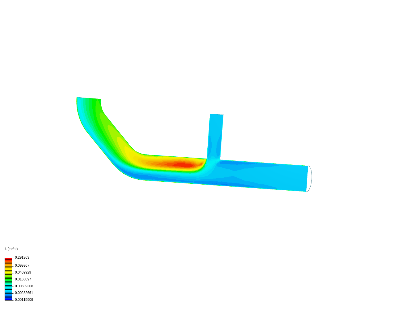 Tutorial 2: Pipe junction flow image