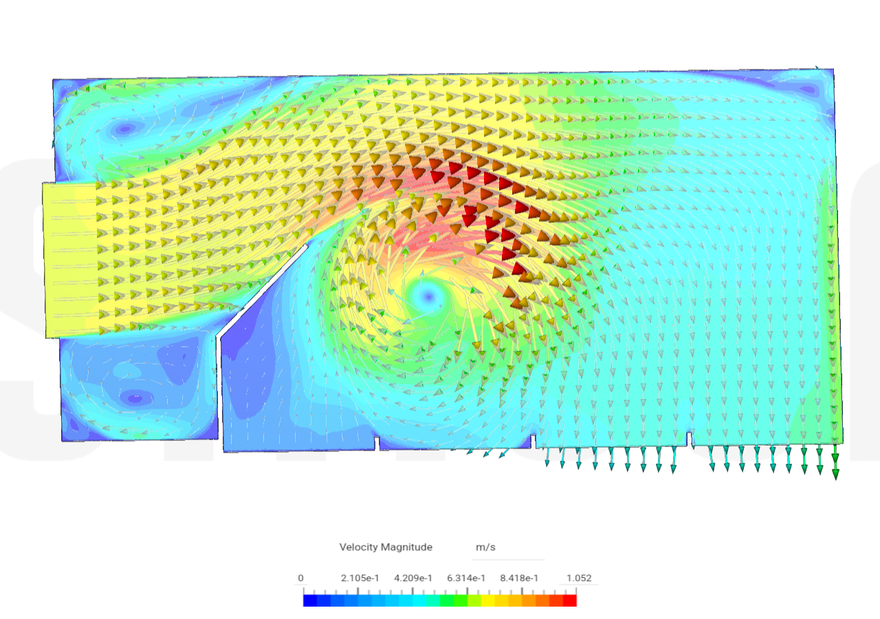 1D Flow throughsplitter box image