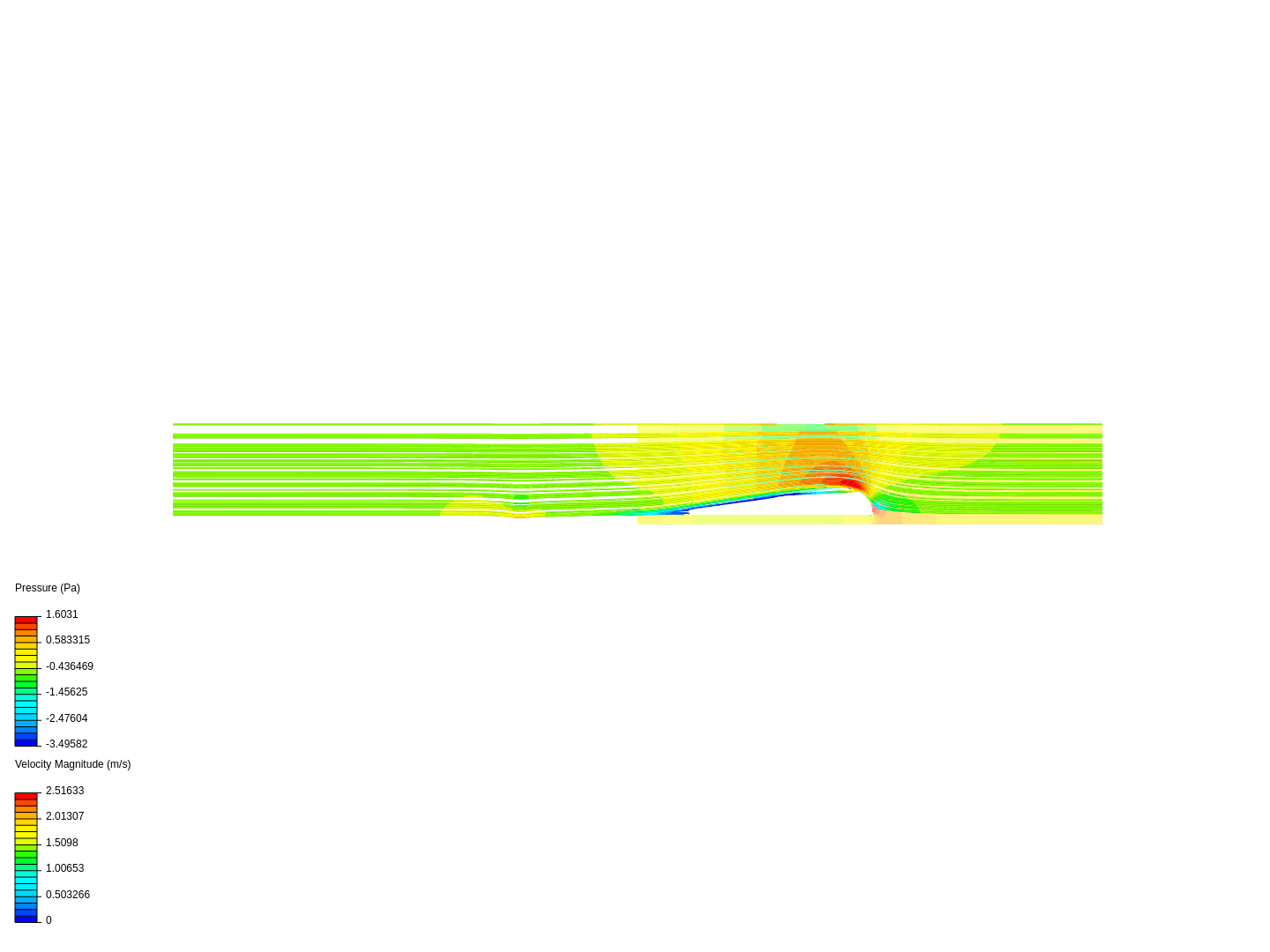 PD CFD Project: Lift image