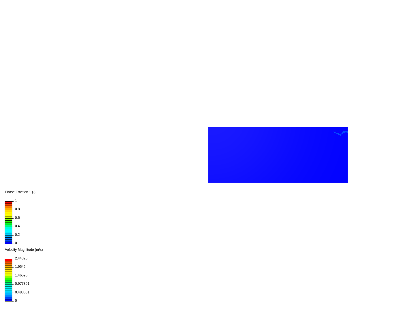 Tutorial Multi-Phase Flow - Waterfall image