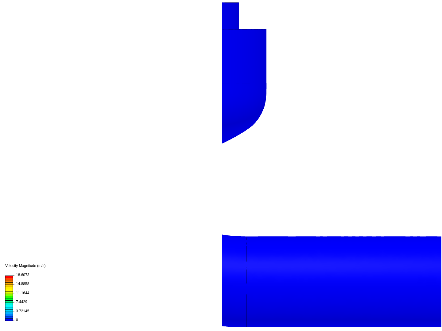 Flow Validation image