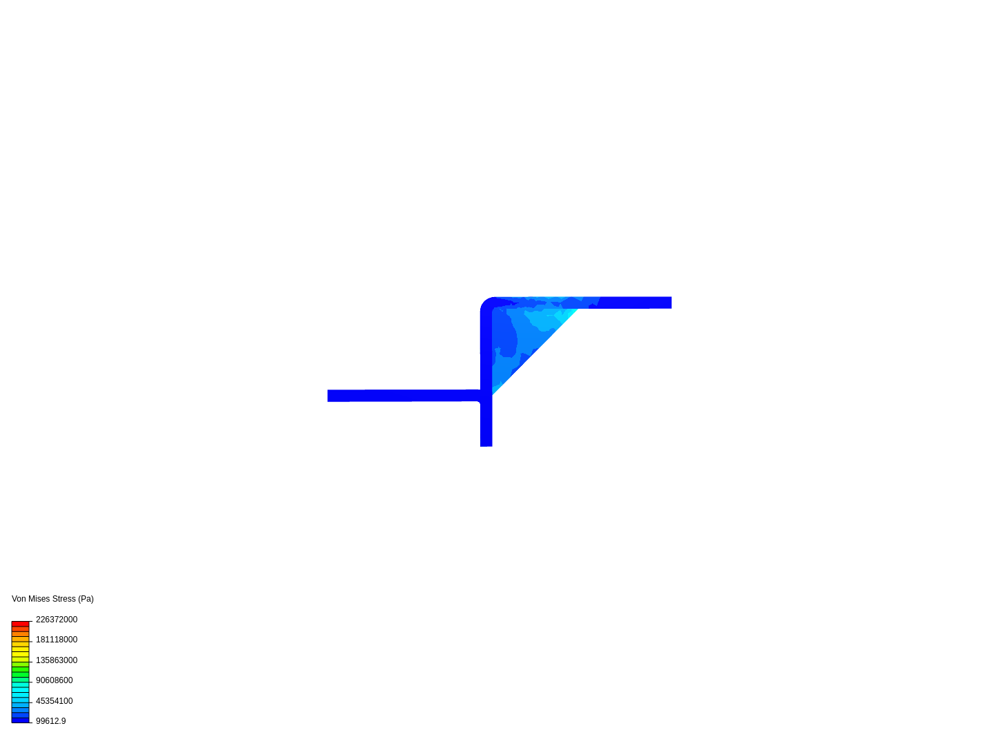 FEA analysis image