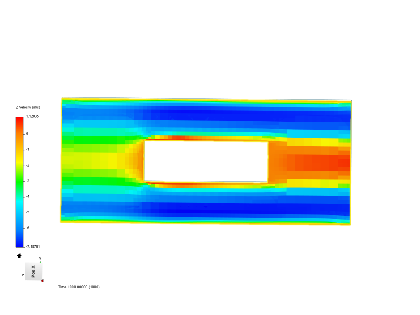 boundary layer flow image