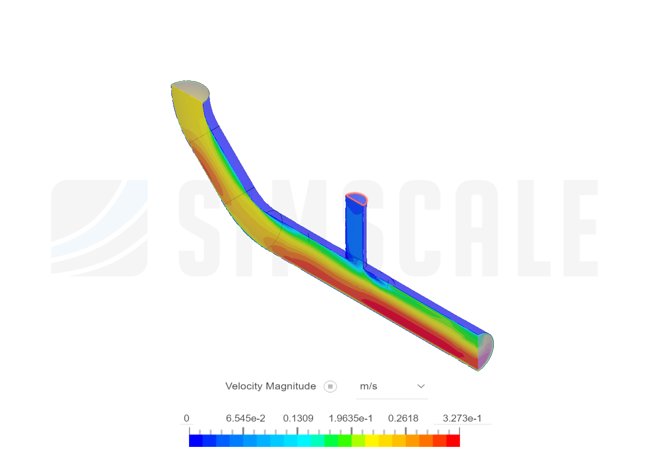 09 Lab CFD Practice image