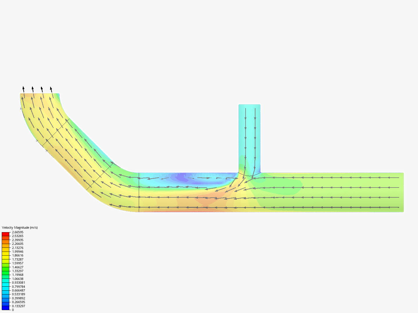 Tutorial 2: Pipe junction flow image