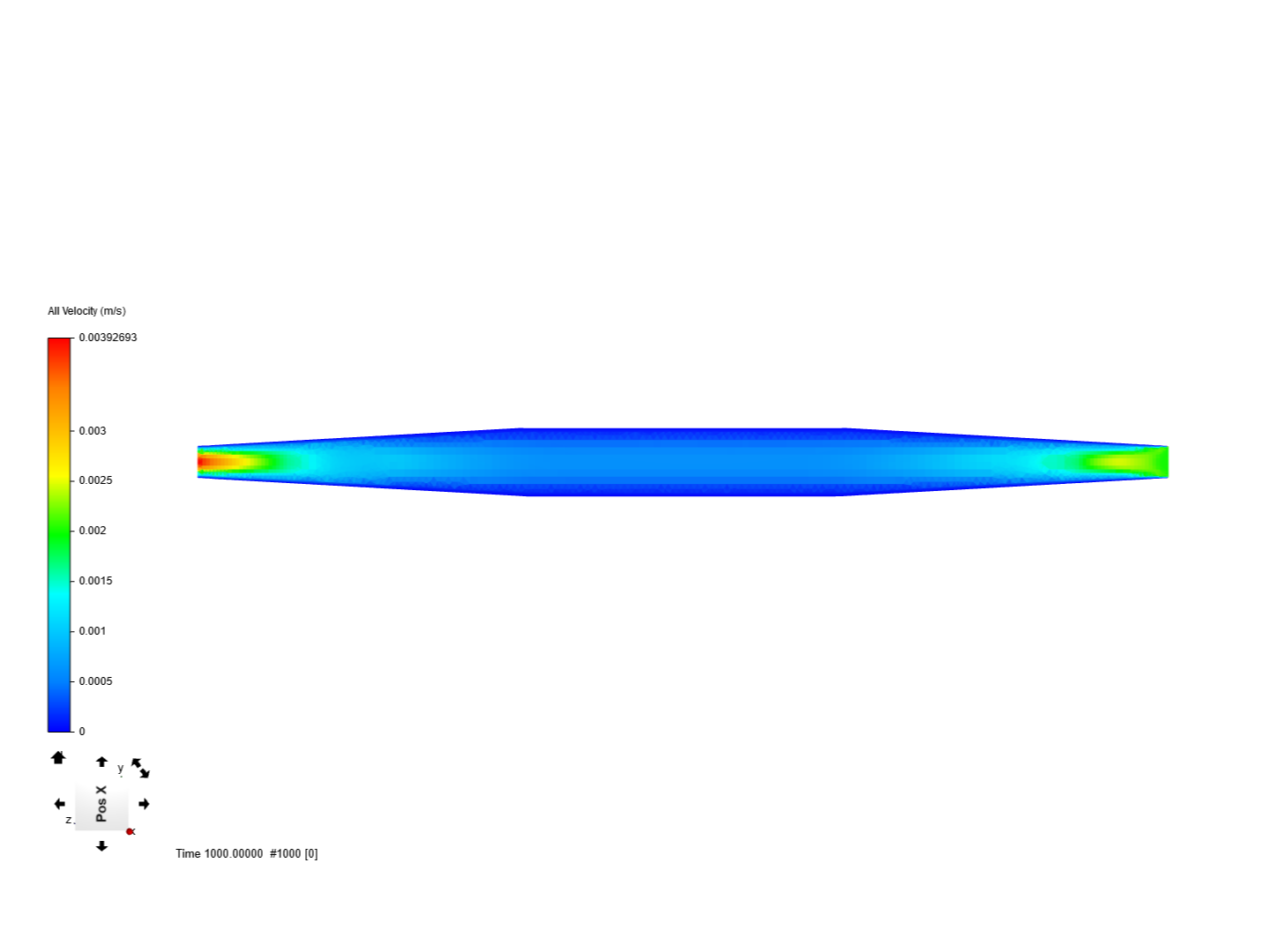 Tutorial 2: Pipe junction flow image