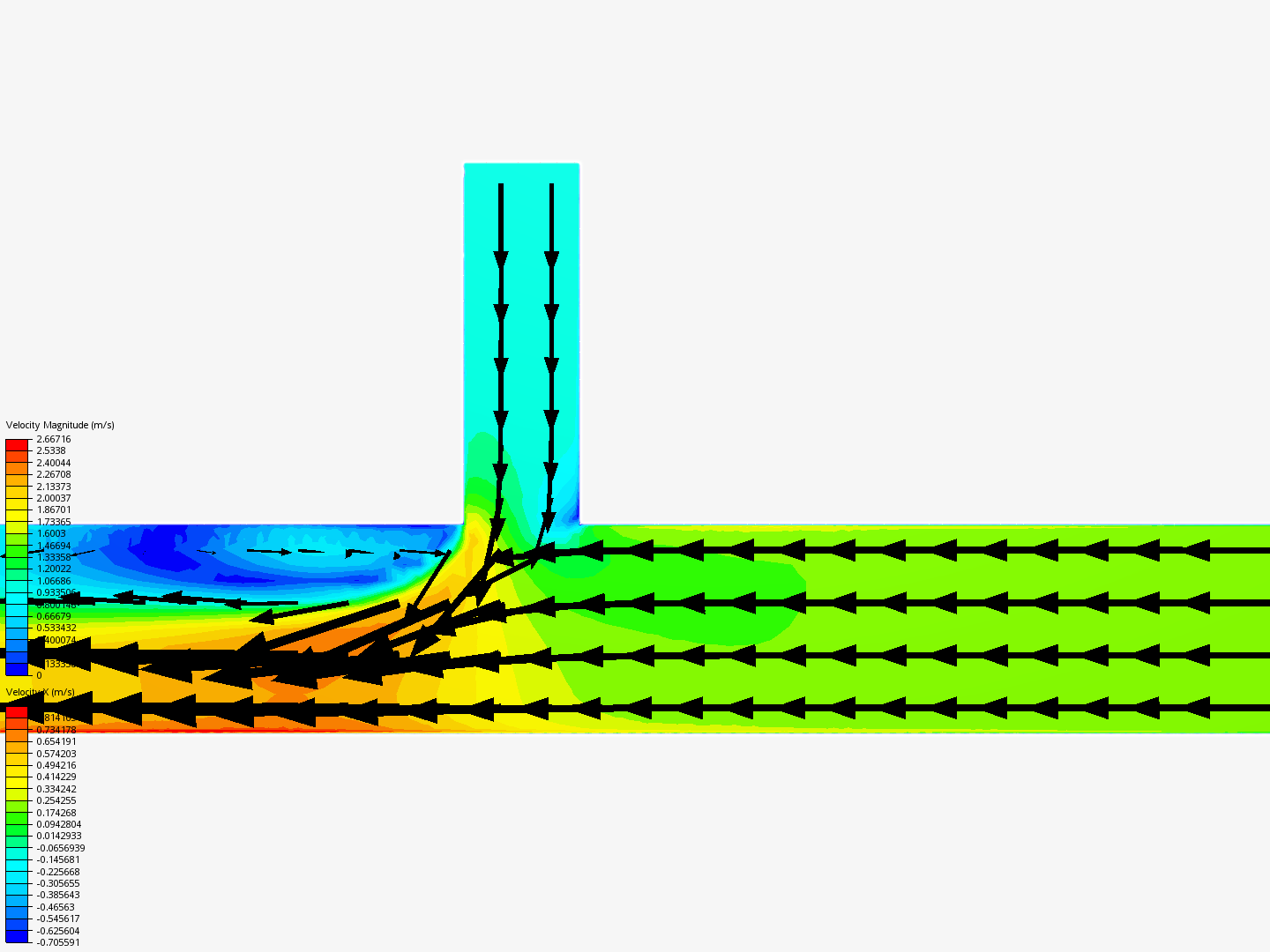 Tutorial 2: Pipe junction flow image