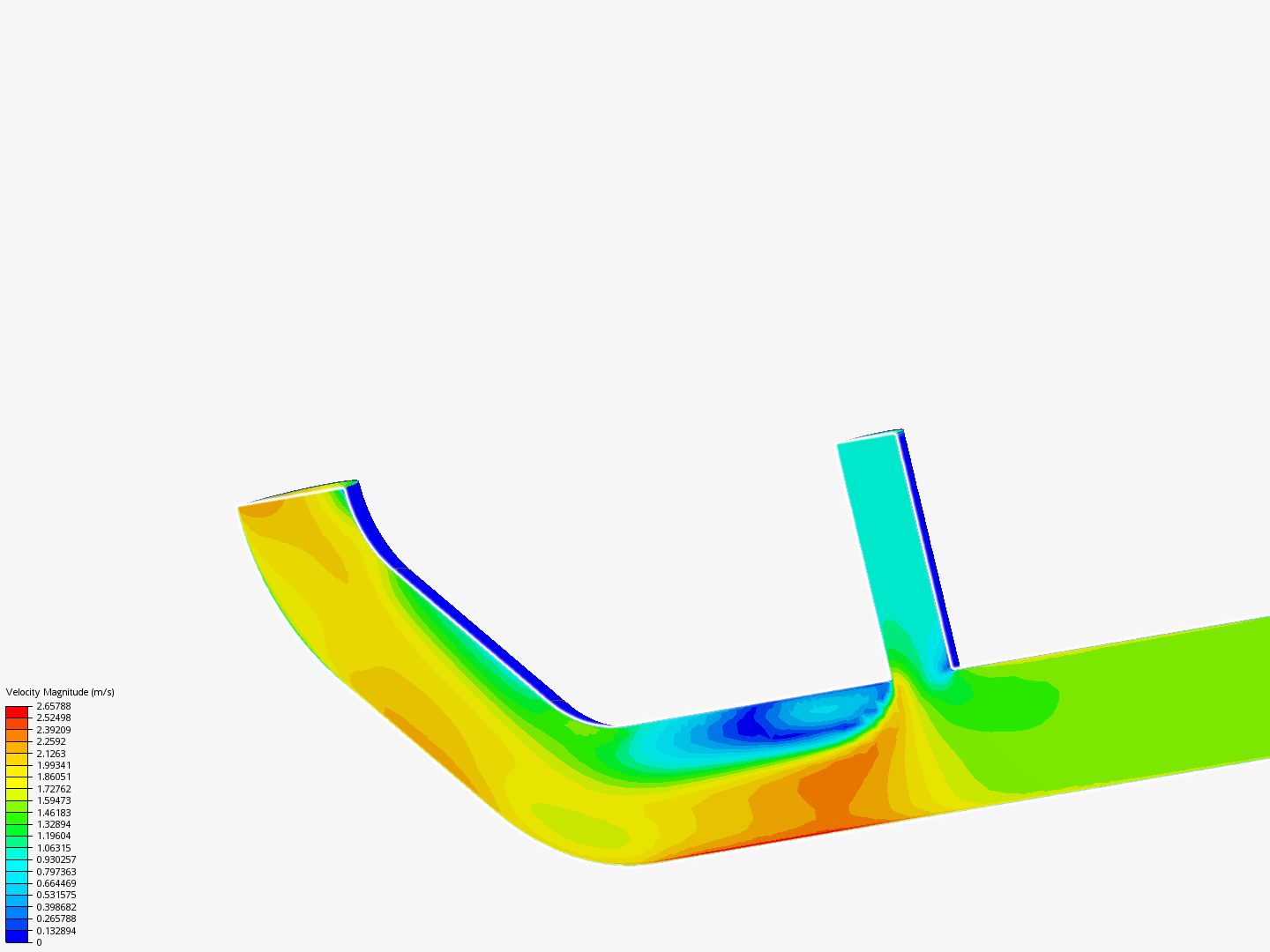 Tutorial 2: Pipe junction flow image