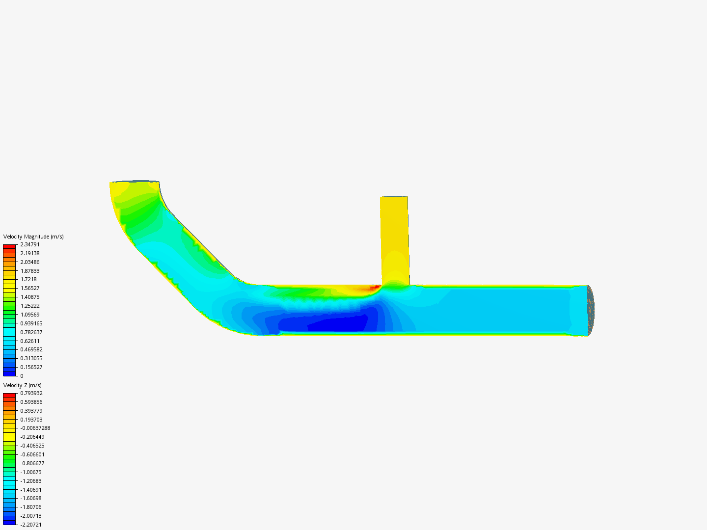 Tutorial 2: Pipe junction flow image