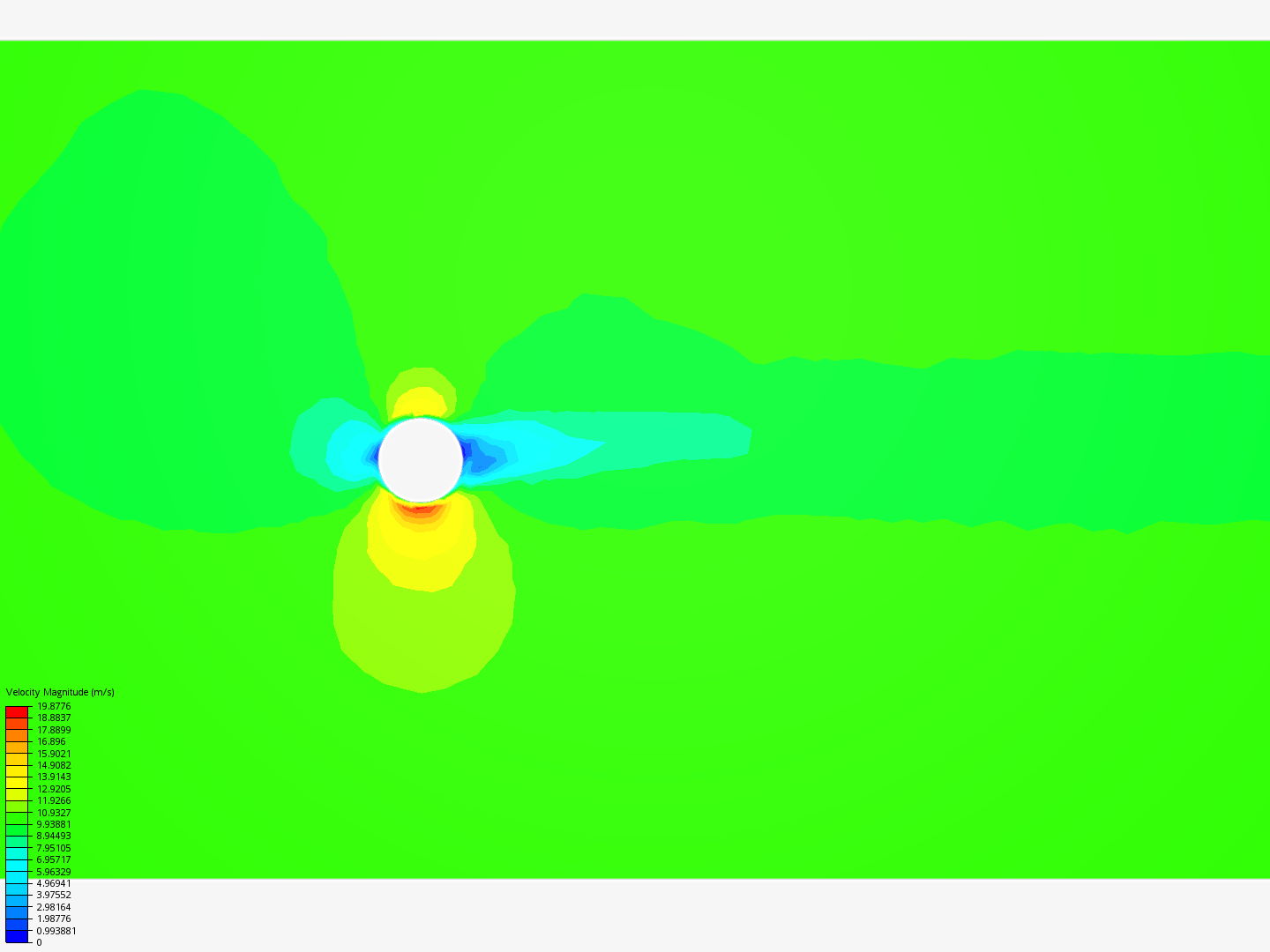 2D sphere in crossflow image