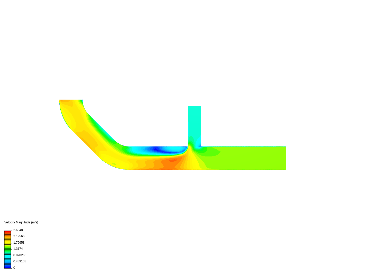 Tutorial 2: Pipe junction flow image