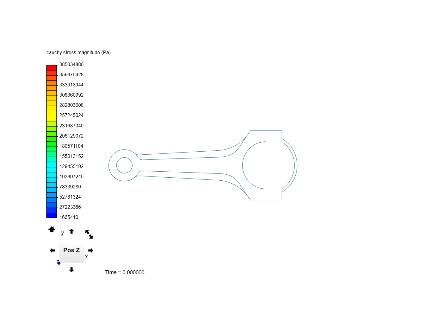 Tutorial 1: Connecting rod stress analysis image