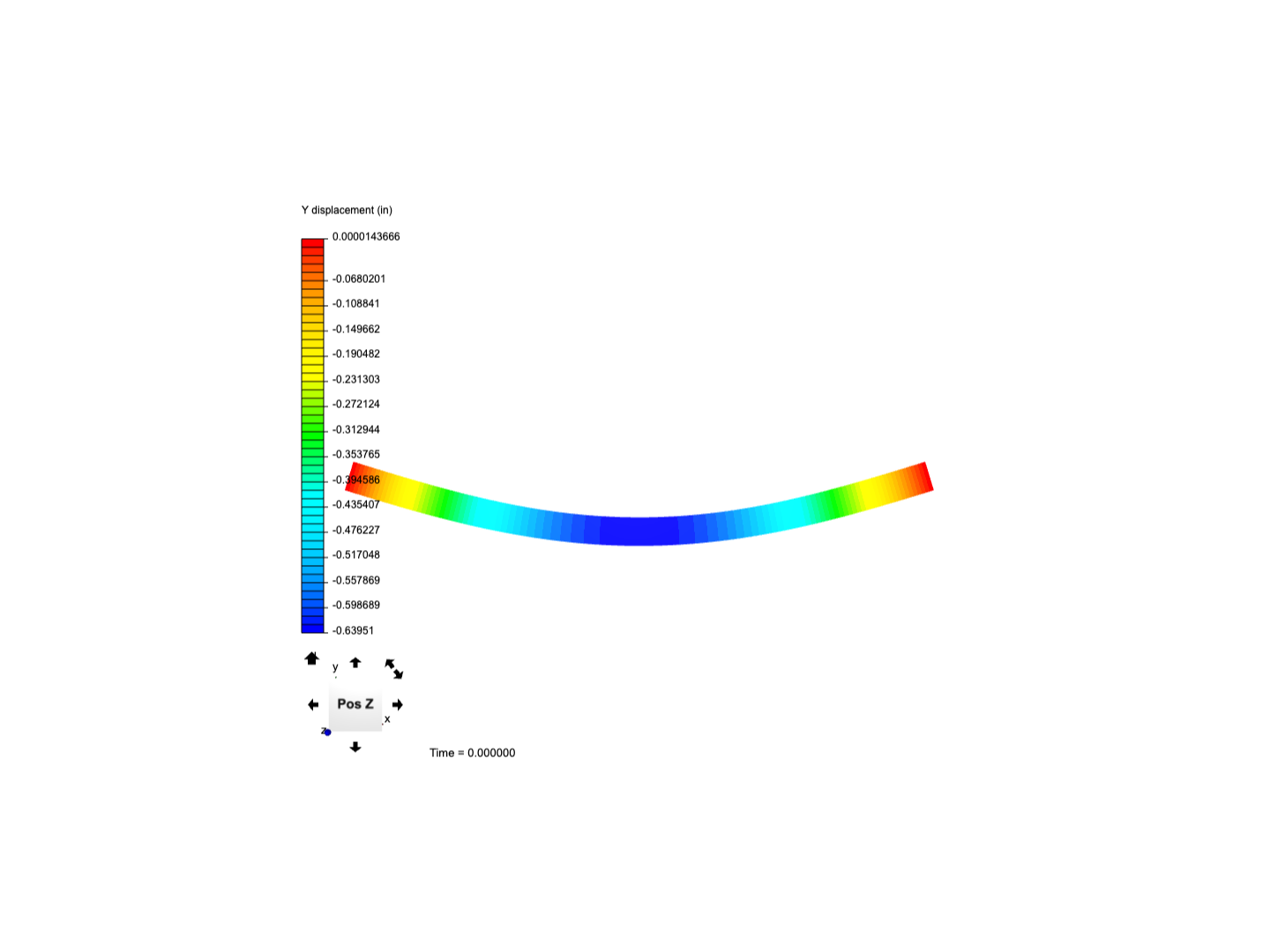 Final Test - 4rd class - Copy image