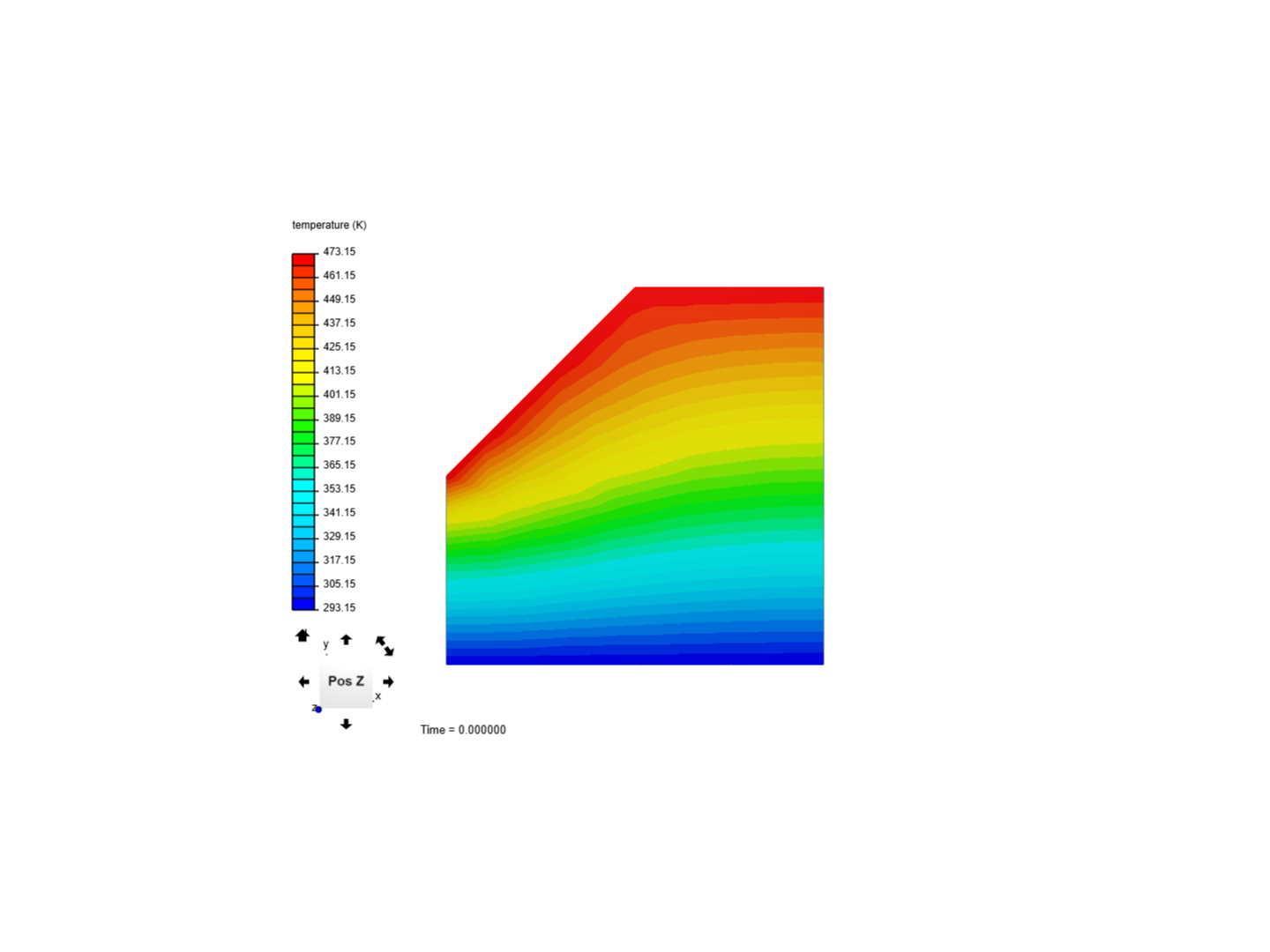 transcal image