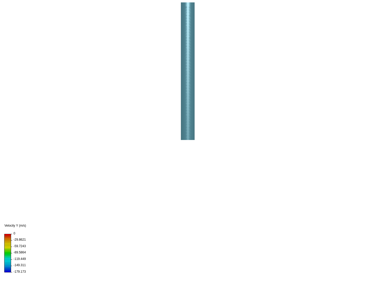 Hydraulics Lab: Sim1 image