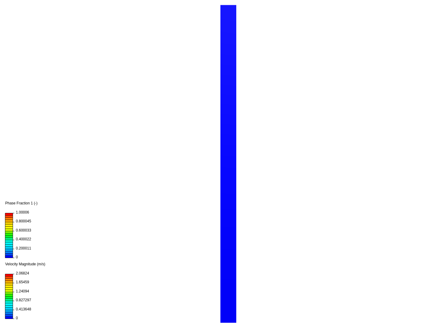 Open Channel Flow image