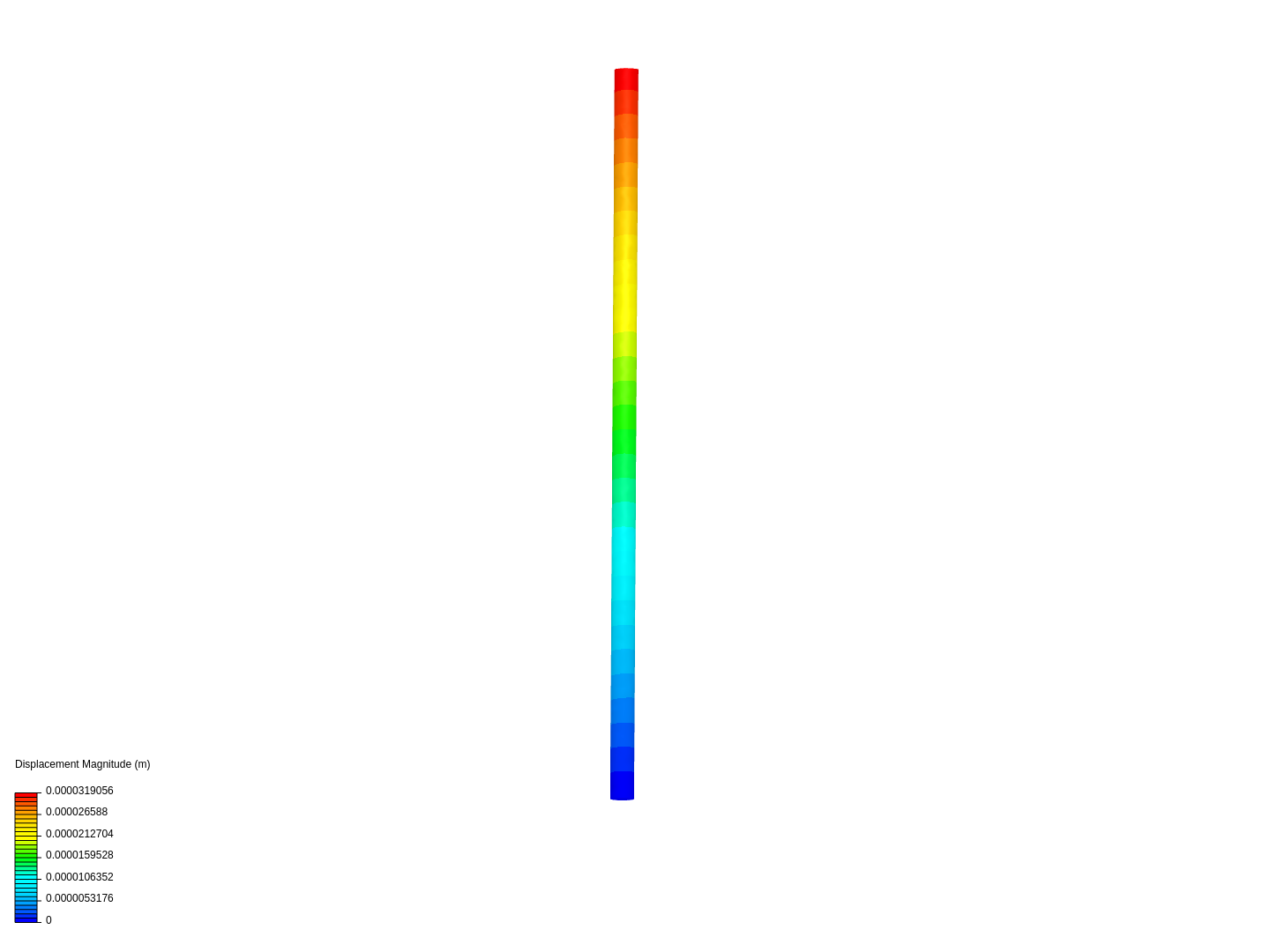 Intramedullary Rod image