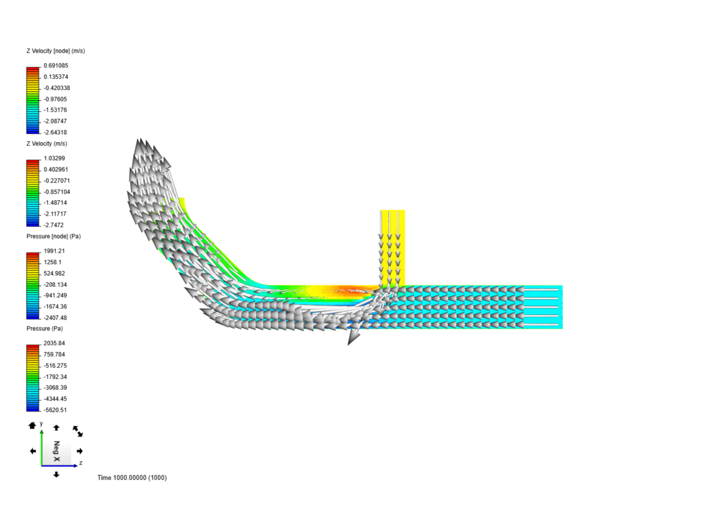 Tutorial 2: Pipe junction flow image