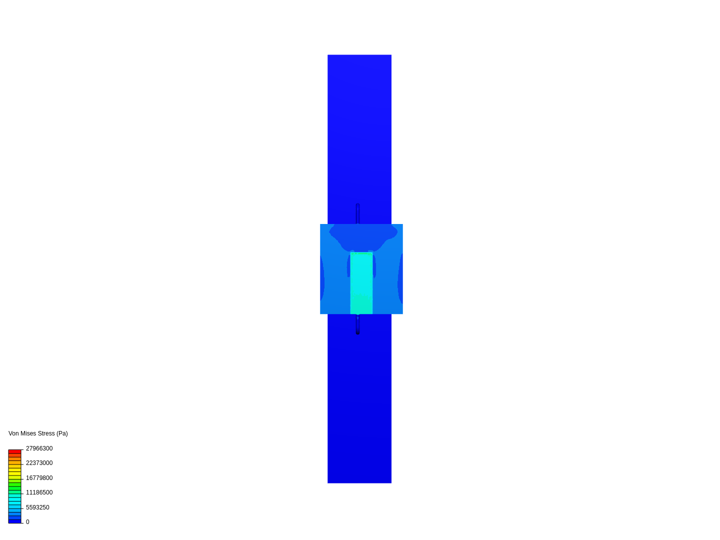 Safety Blocks FEA image