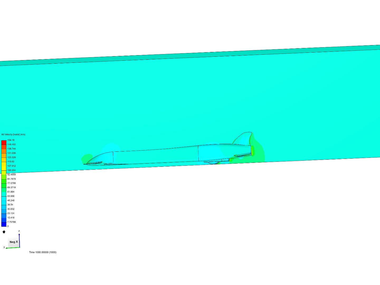 Aero for Radio  Controlled Car image