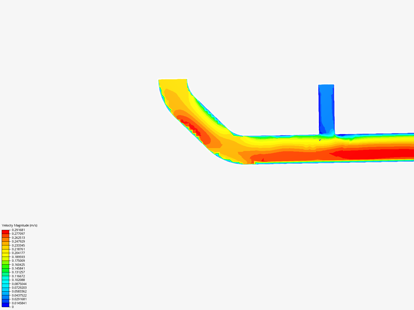 Tutorial 2: Pipe junction flow image