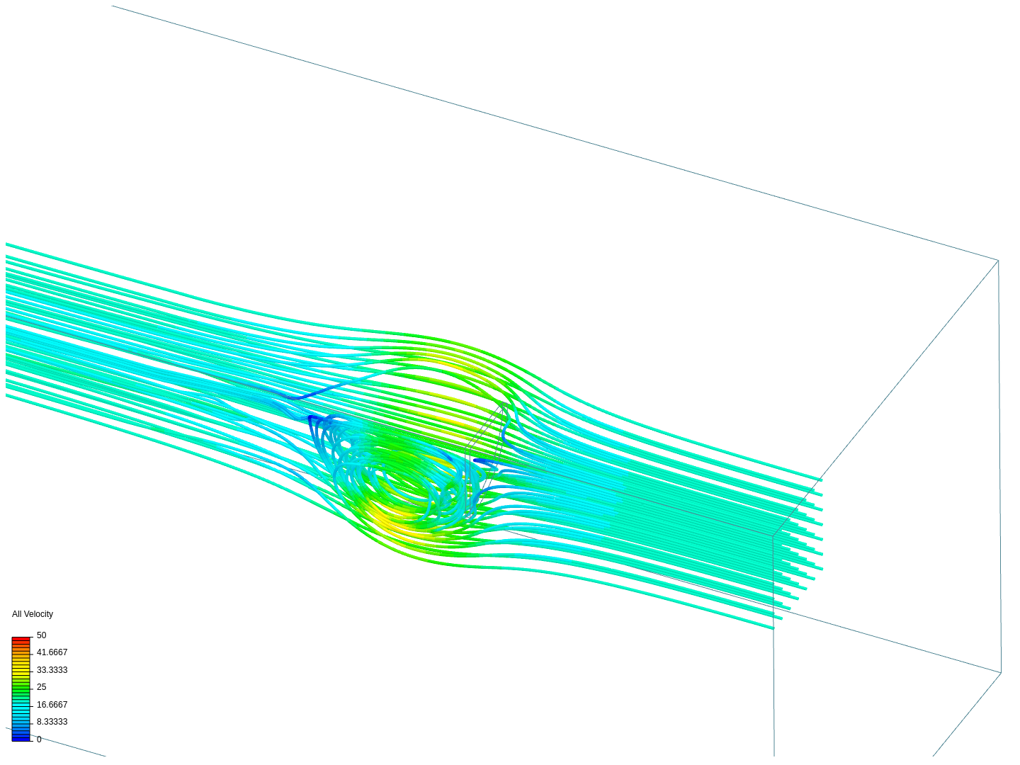 Flat plate drag image