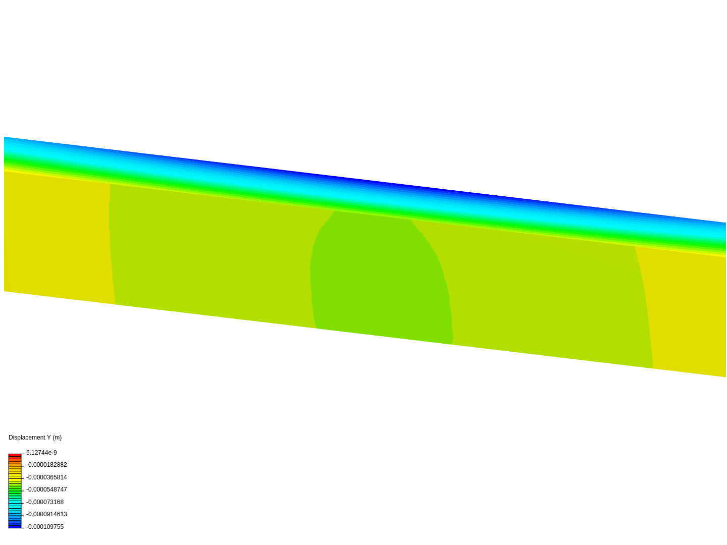 otr beam image