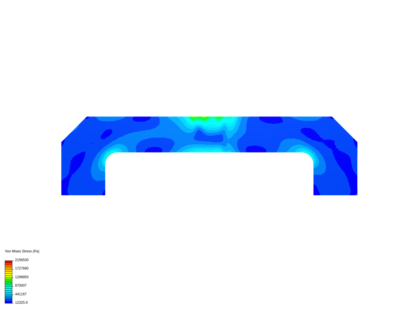 probe frame image