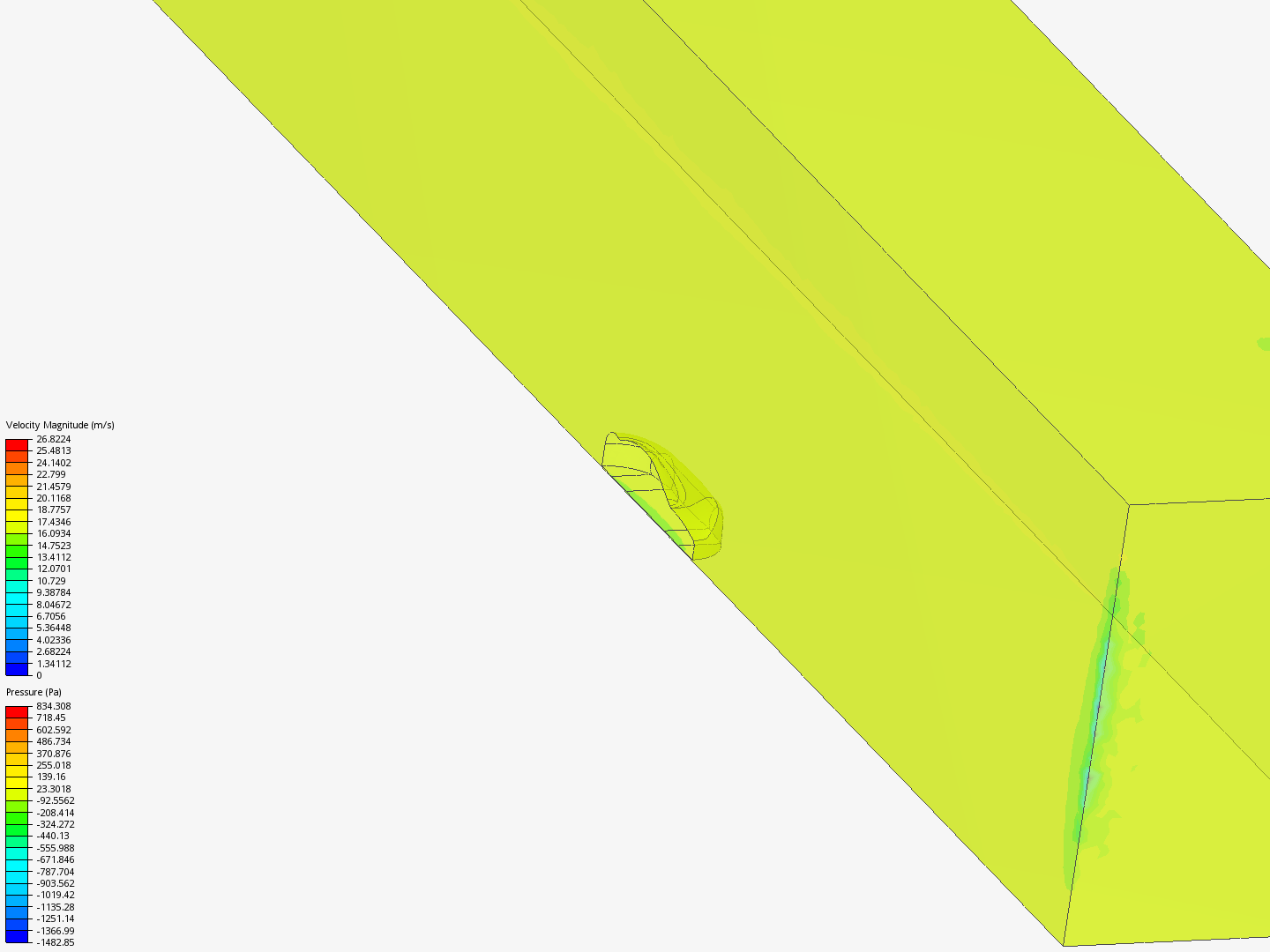 Speed Shape CFD image