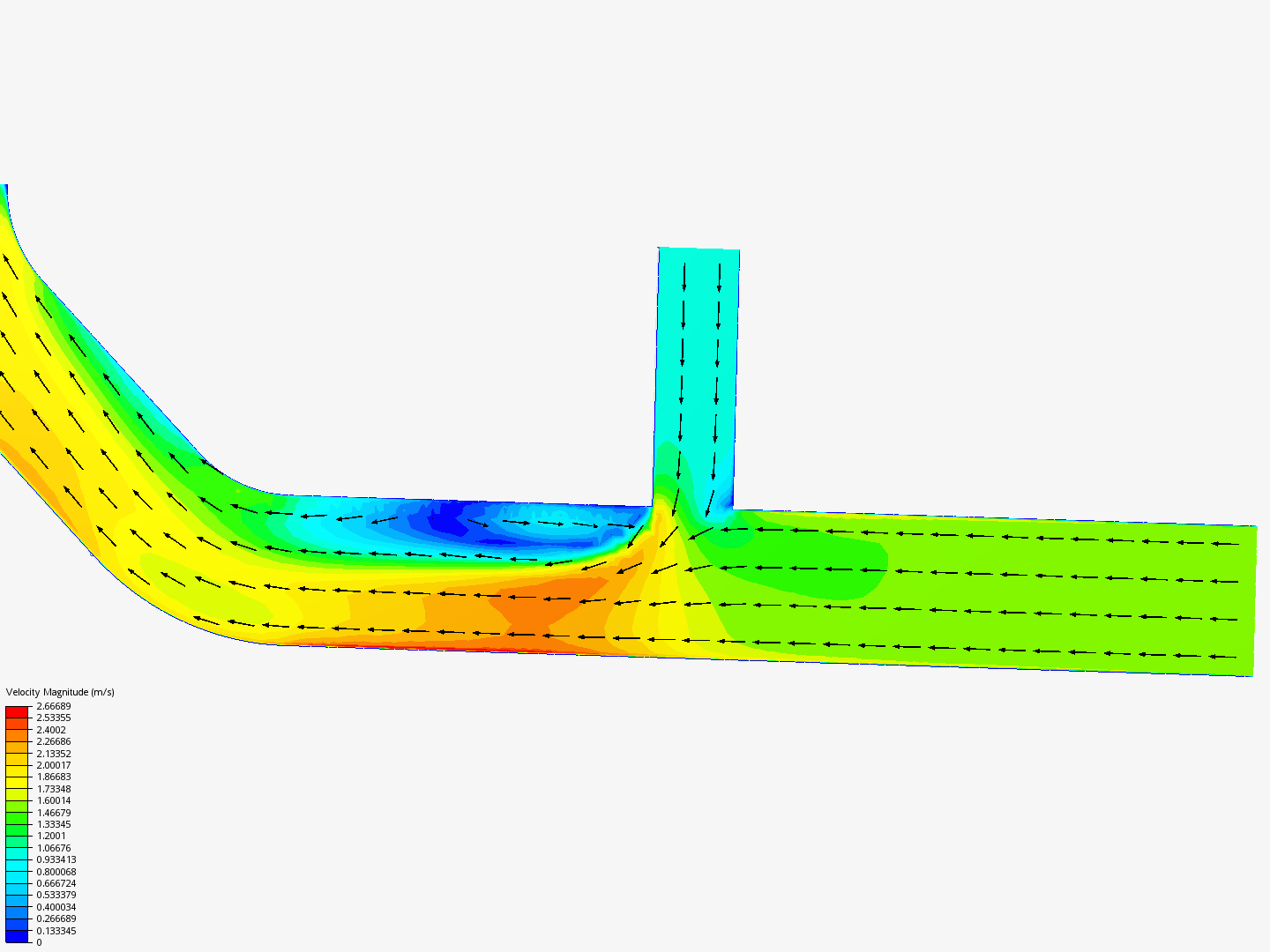 Tutorial 2: Pipe junction flow image