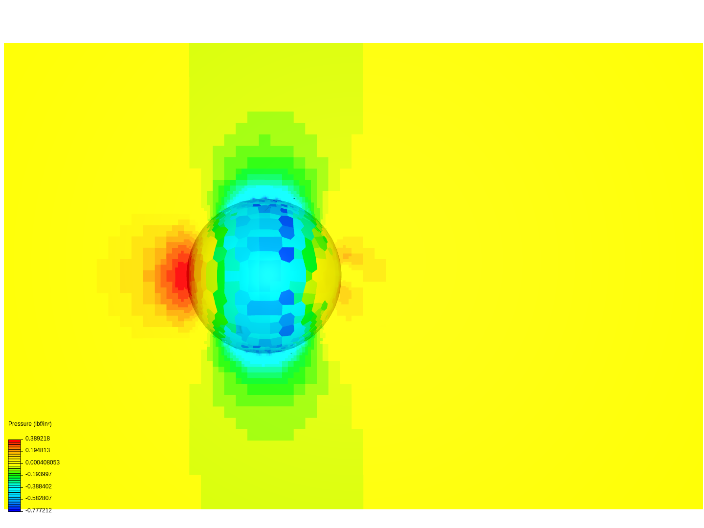 Large Mesh Dome trials image