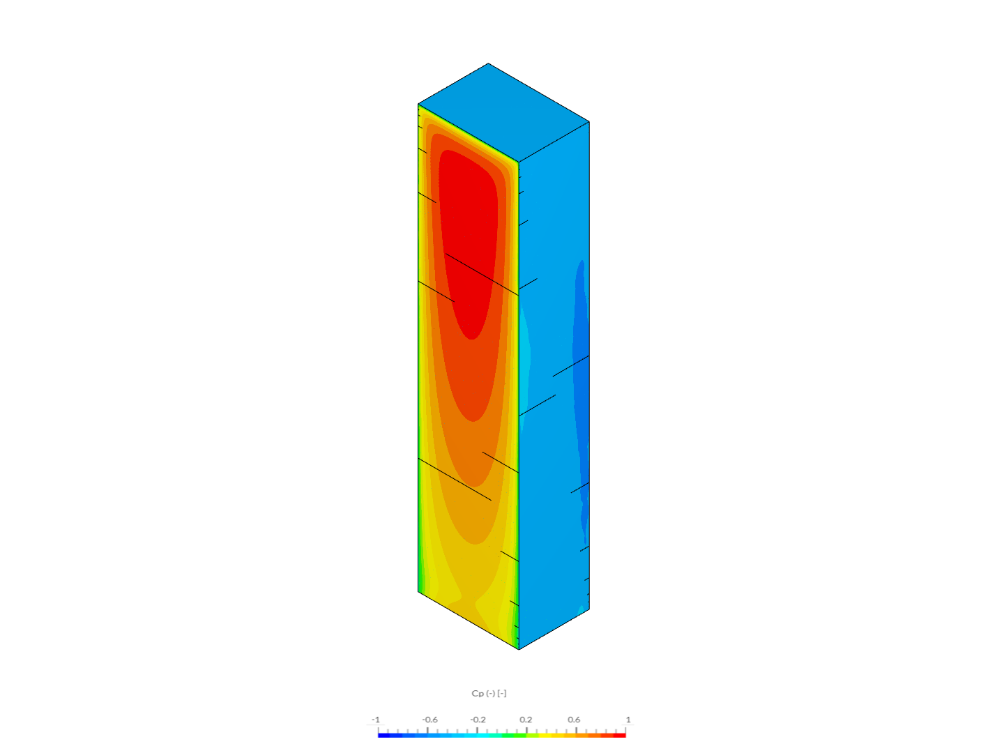 Wind pressure image