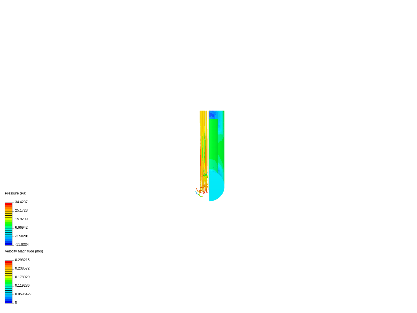 Pipe Junction Lab image