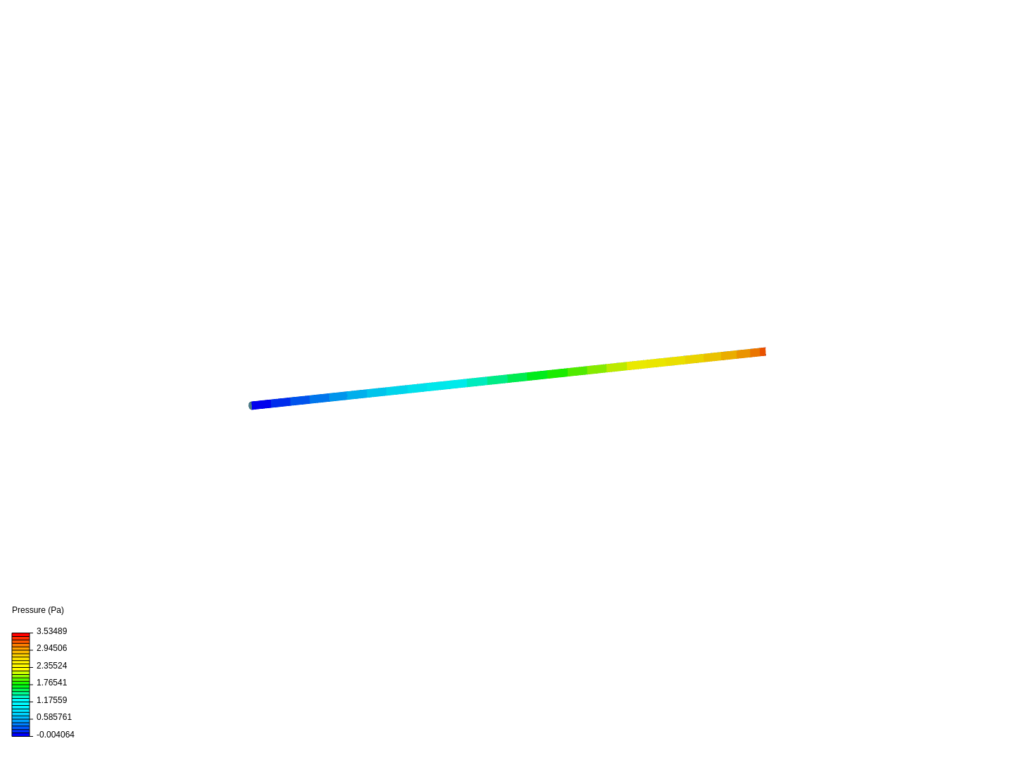 Pressure Drop of Developing Flow image