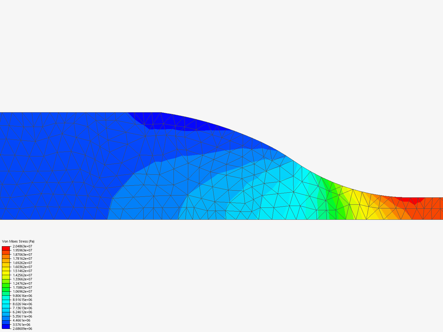 Dogbone Tensile Test Example image