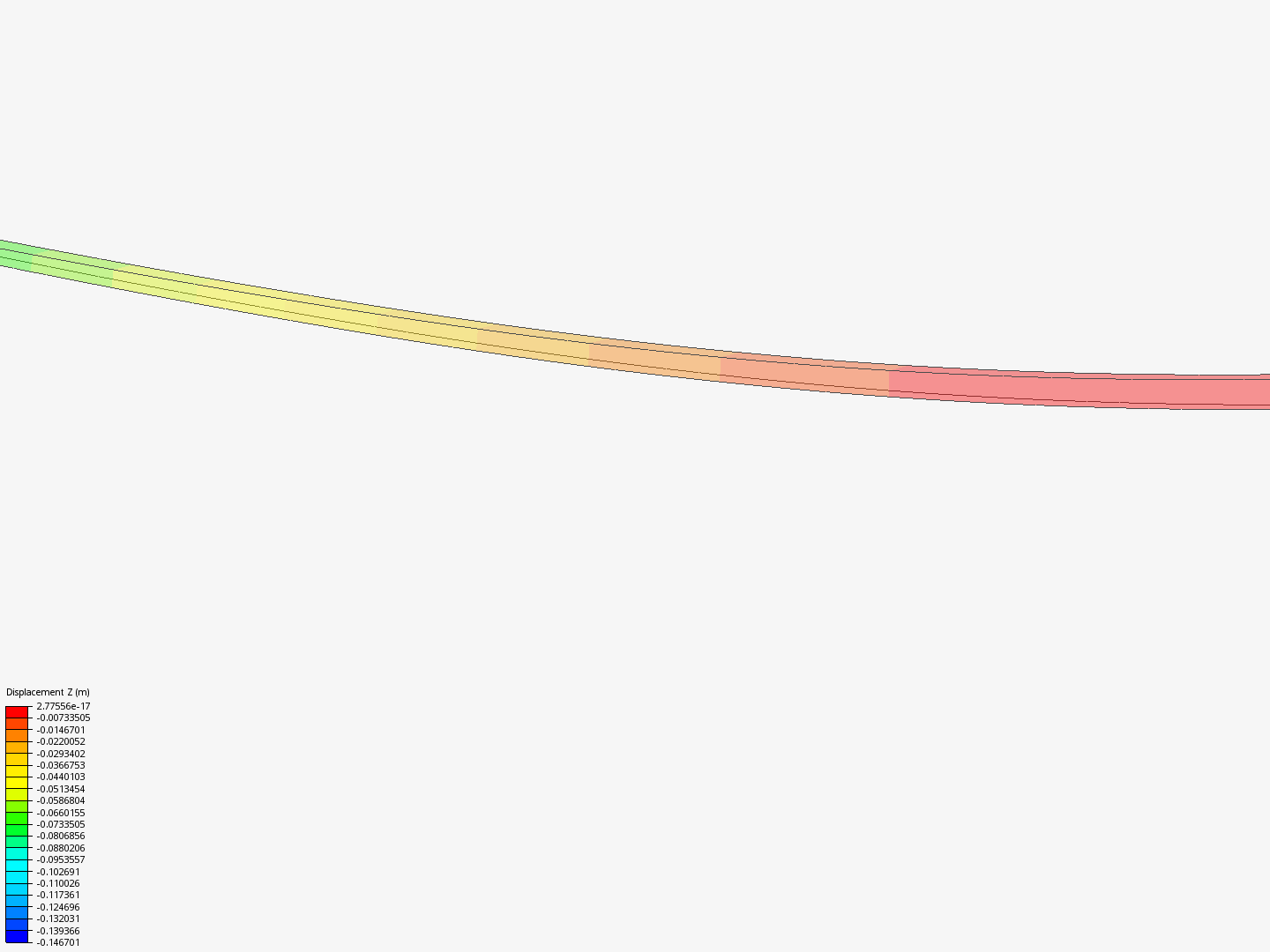 beam winf force 5g image