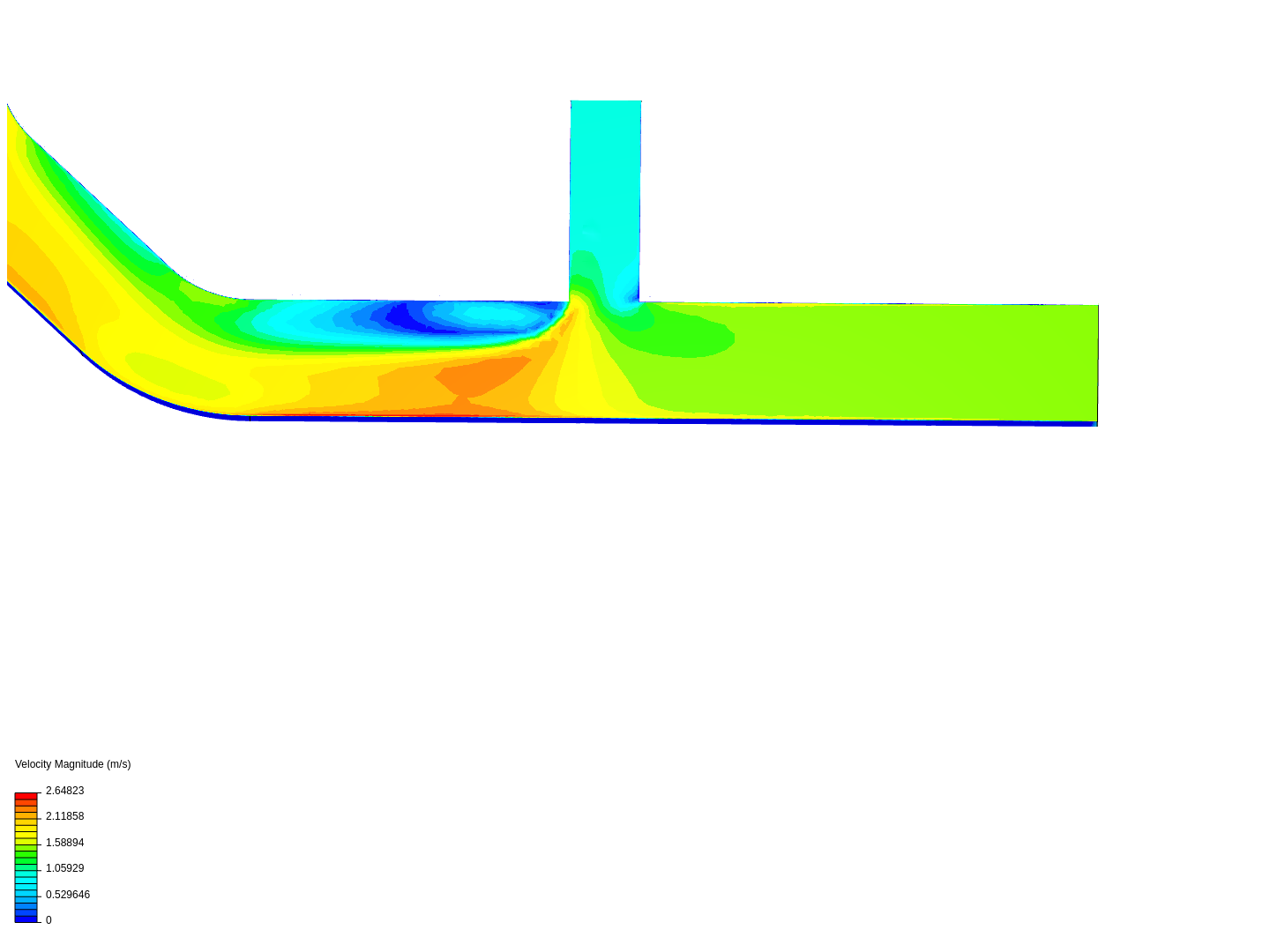 Tutorial 2: Pipe junction flow image