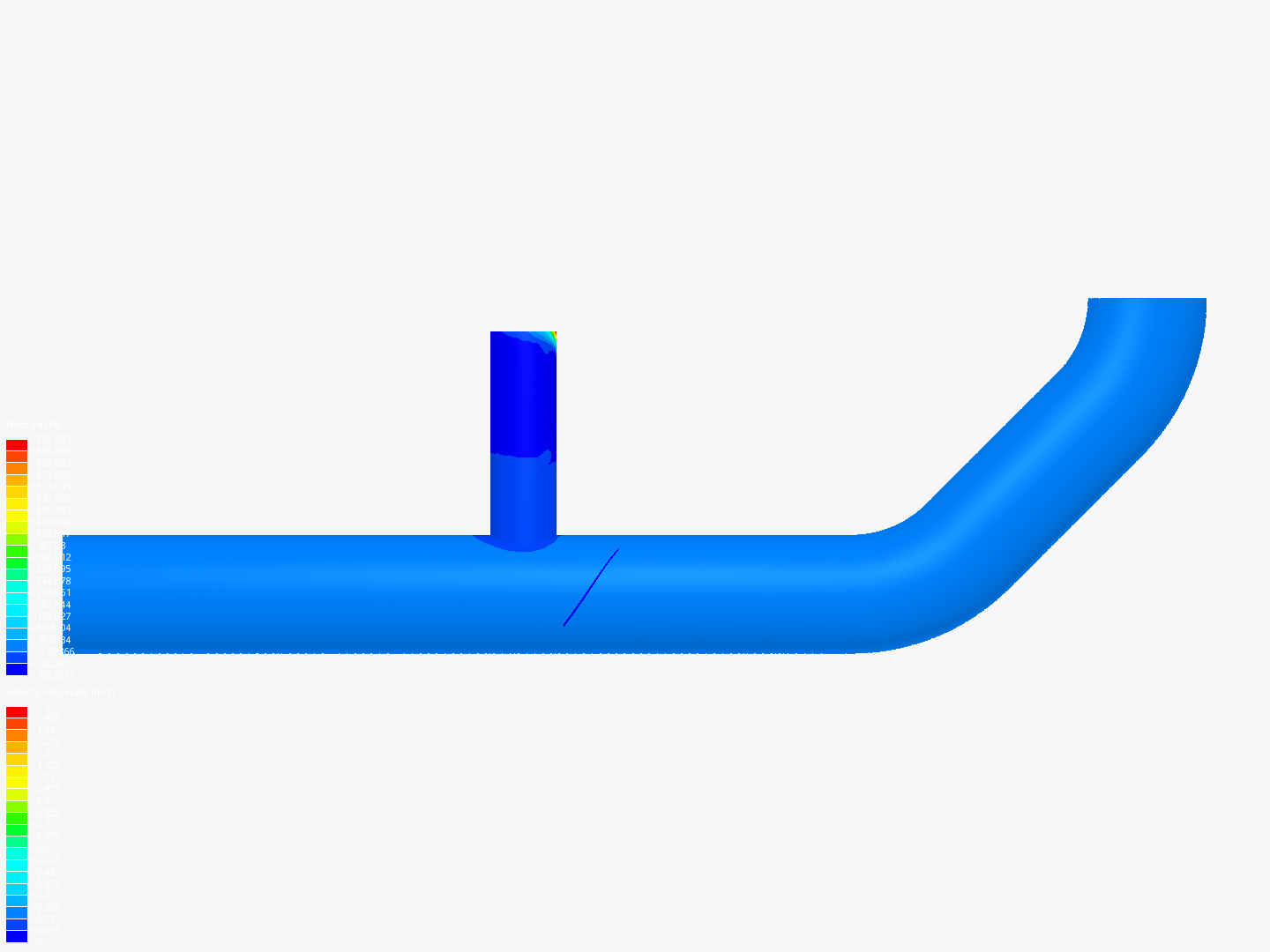 Tutorial 2: Pipe junction flow image