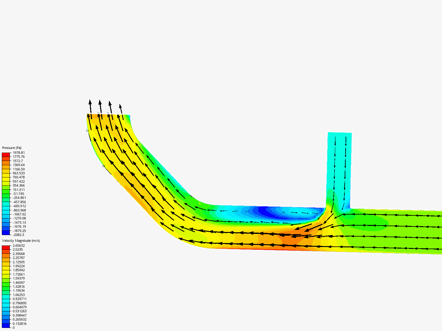 Tutorial 2: Pipe junction flow image