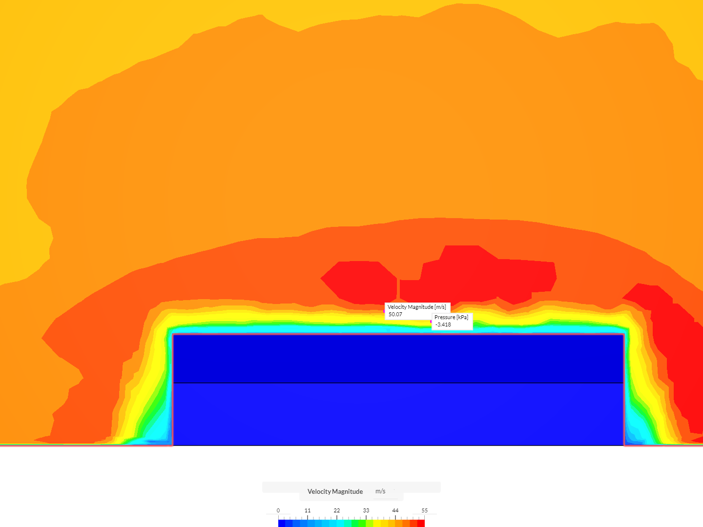 MDP3701_WindAnalysis image